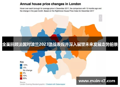 全面回顾法国对波兰2023激战表现并深入展望未来发展走势前景 全面回顾法国对波兰2023激战表现并深入展望未来发展走势前景