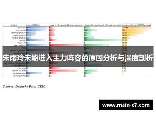 朱雨玲未能进入主力阵容的原因分析与深度剖析 朱雨玲未能进入主力阵容的原因分析与深度剖析
